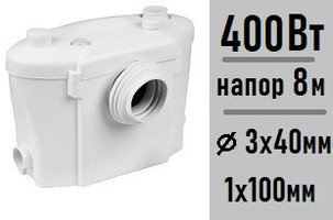 Канализационная насосная станция UNIPUMP SANIVORT 605 А, фото 2