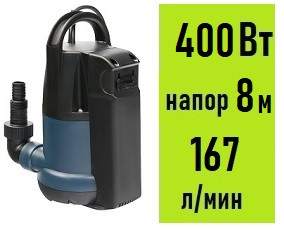 Насос дренажный UNIPUMP SUB 407 Р