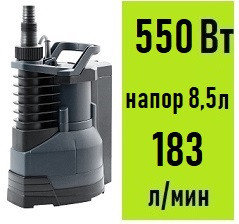 Дренажный насос UNIPUMP ARTSUB Q550