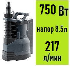 Дренажный насос UNIPUMP ARTSUB Q750, фото 2