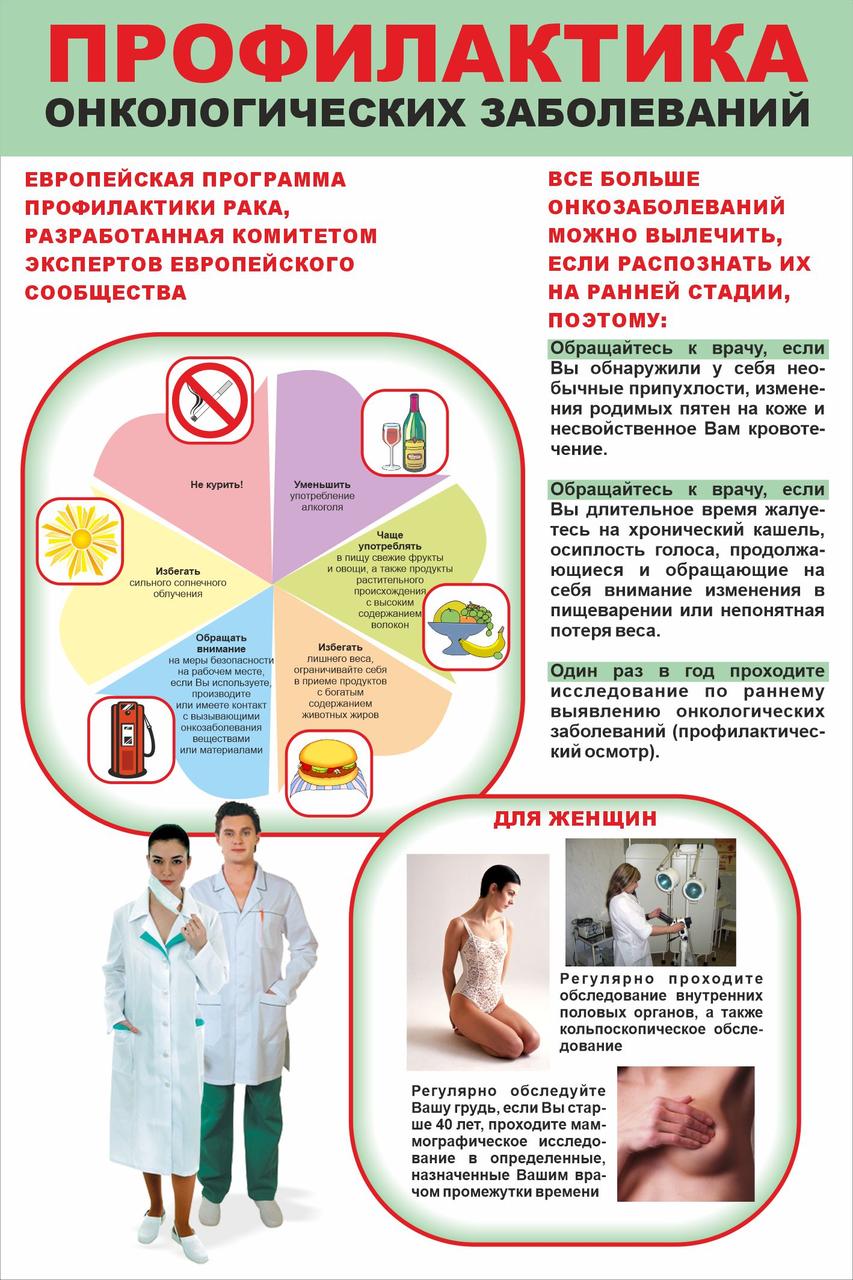 Онкологическая профилактика. Профилактика онкозаболеваний памятка. Профилактика онко онкологических заболеваний. Памятка по профилактике онкологических заболеваний. Профилактика онкологических заболеваний памятка.