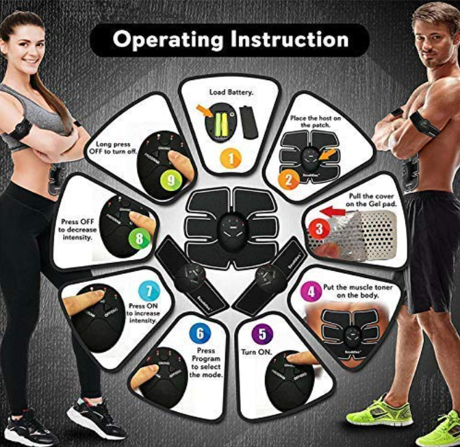 Тренажер миостимулятор для пресса, тела и ягодиц 6 в 1, для мужчин и женщин "Smart fitness stries" - фото 2 - id-p179154853