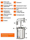 Дистиллятор Добрый Жар Триумф  30л Нагрев на плите, фото 4