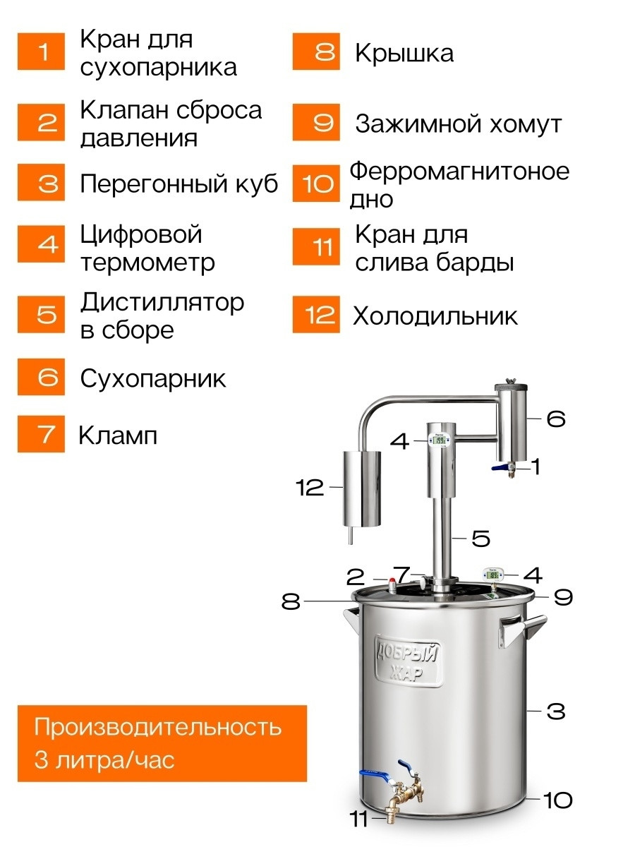 Дистиллятор Добрый Жар Триумф 30л Нагрев на плите - фото 4 - id-p139211432