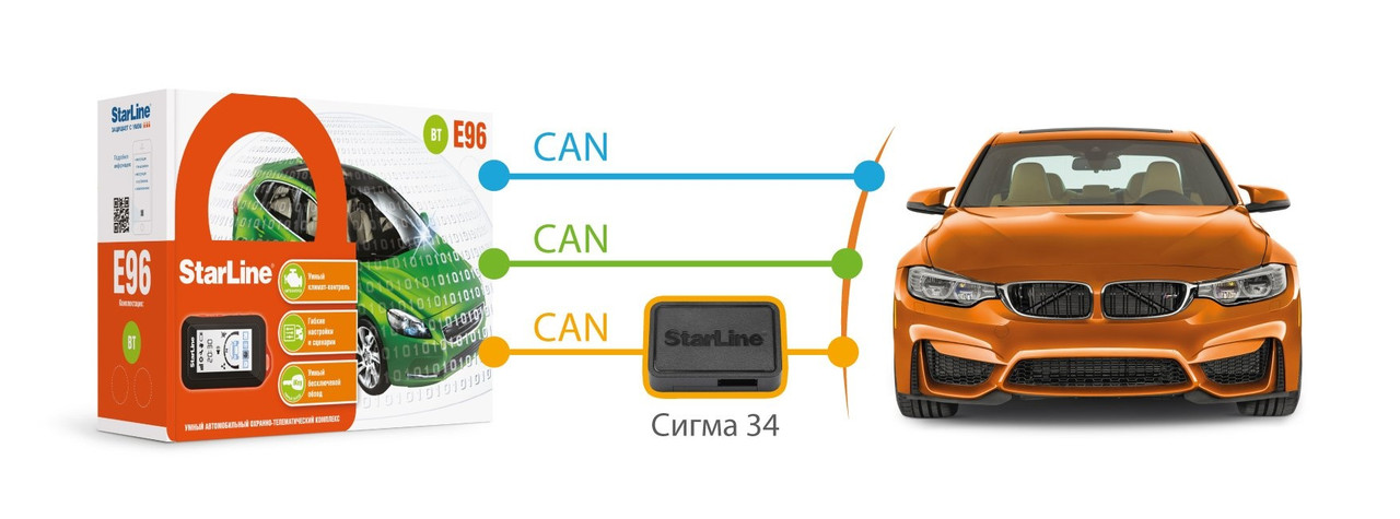 CAN-модуль для автосигнализации STARLINE Sigma 34 - фото 2 - id-p178976464