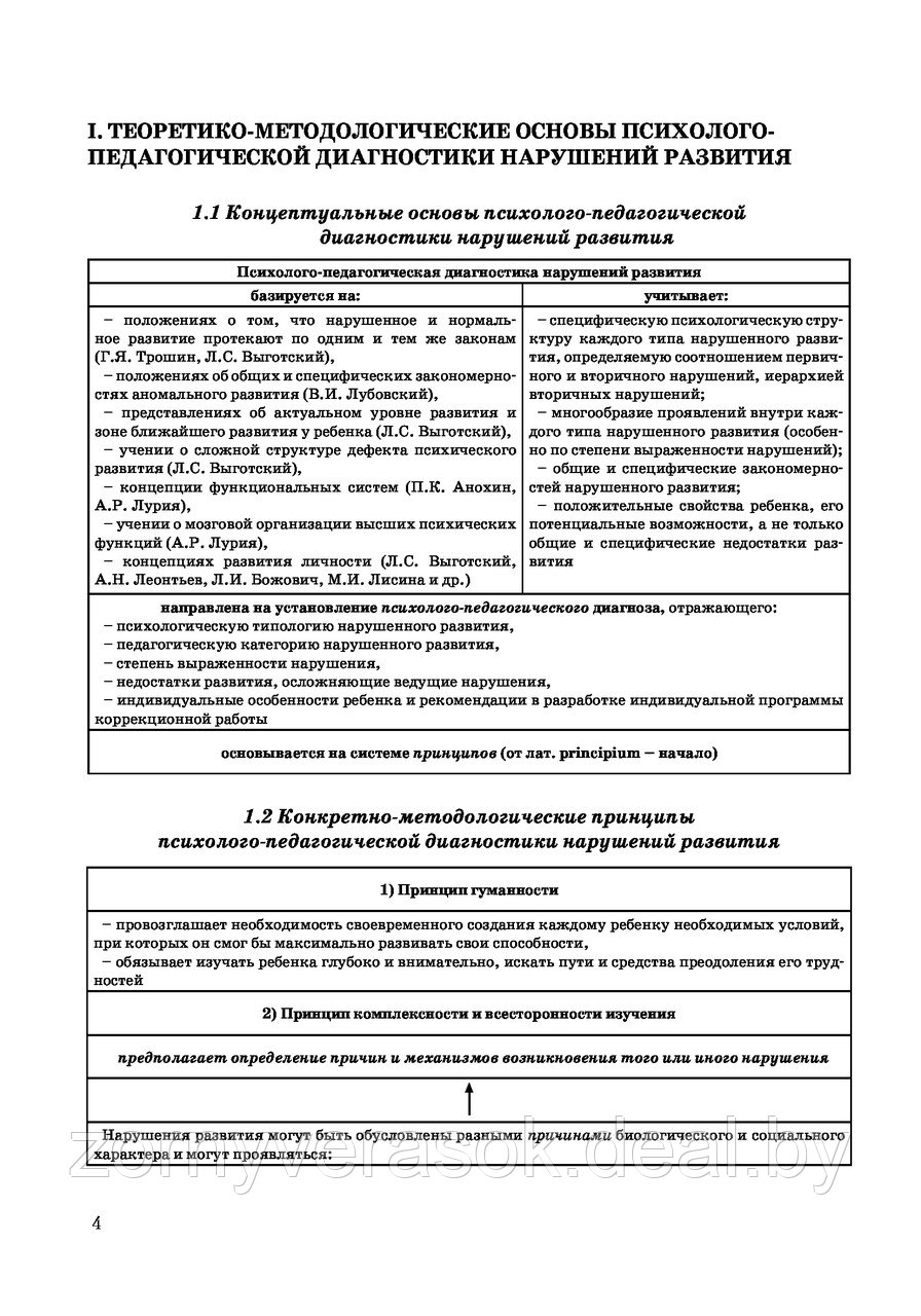 Психолого-педагогическая диагностика лиц с нарушениями речи: дифференциальная диагностика - фото 3 - id-p48009347