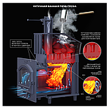 Печь чугунная для бани Гефест Гроза 18 (М), фото 4