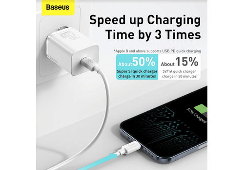 Сетевое зарядное устройство СЗУ Baseus Super Si Quick Charger 1C 20W EU CCSP000105 сиреневый