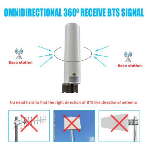 GSM-антенна Орбита OT-GSM24 MIMO (698-2700Мгц, 12дБ) - фото 3 - id-p179489138