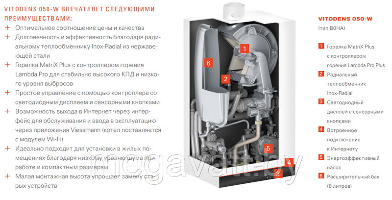 Конденсационный газовый котел Viessmann Vitodens 50 W B0HA 19 - фото 6 - id-p179489176