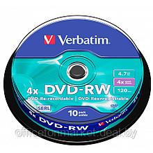CD-DVD-BluRay