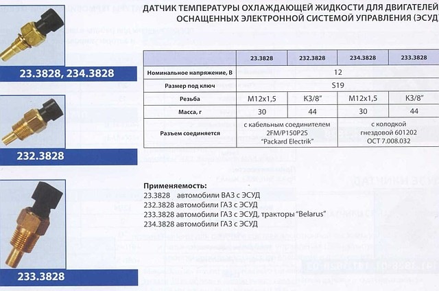 233.3828 Датчик температуры охлаждающей жидкости (аналог 428.3828) - фото 1 - id-p22577428