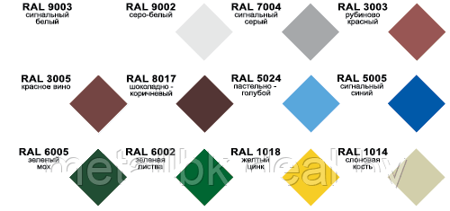 Металлочерепица Монтерей, СуперМонтерей 0,45мм, черепица Монтерей цена, Монтерей металлочерепица 0,45 RAL 7004 - фото 5 - id-p22590071