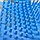 Силиконовая Лапомойка для собак и кошек Soft Gentle Синяя для собак мелких пород, 10.5 см, фото 2