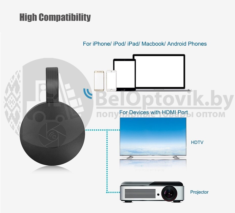 Медиаплеер Google Chromecast TV 4K streaming device - фото 3 - id-p179628558