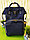 Сумка - рюкзак для мамы Baby Mo с USB /  Цветотерапия, качество, стиль Морковный с карабином и креплением, фото 10