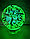 Аромадиффузер - увлажнитель воздуха - ночник 3D 3 в 1  (HM-022) 008 (форма шар)  Love, фото 2