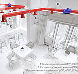 10ДКП держатель круглых каналов Ø100мм ЭРА, фото 5