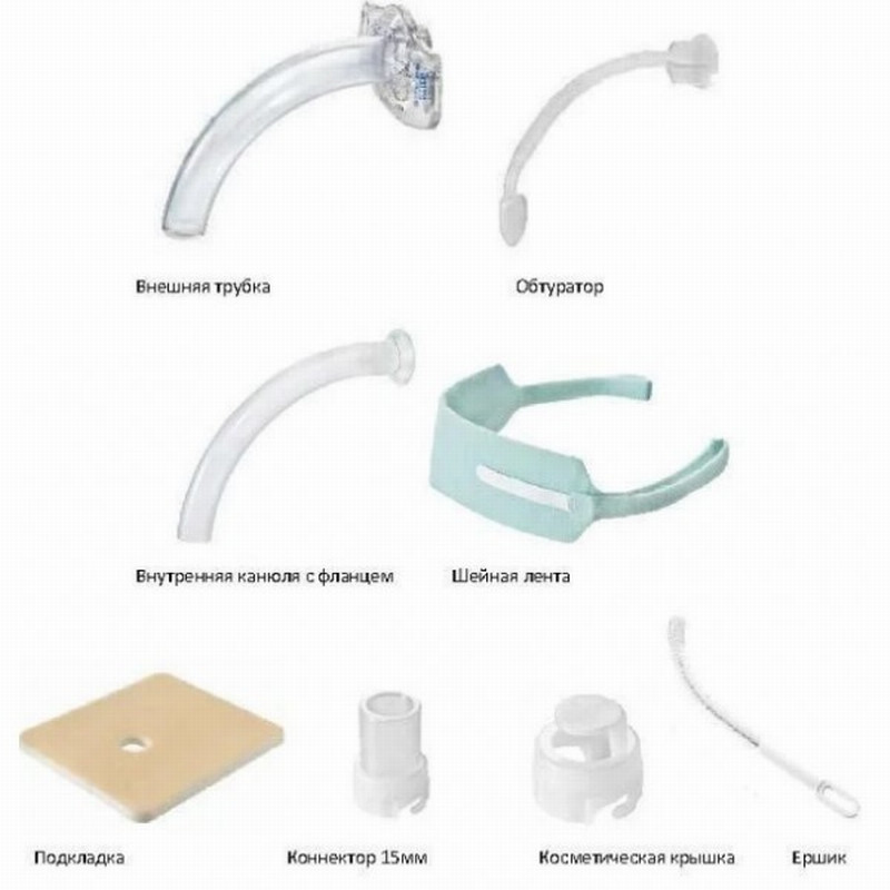 Трубки трахеостомические KAN без манжеты, с ёршиком и подкладкой, 8 мм, арт. 47-8004 - фото 2 - id-p179664143