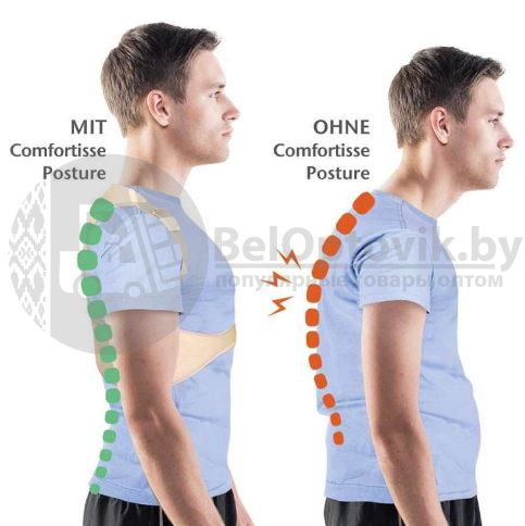 Корректор осанки универсальный Posture Doctor (регулируемый размер, на липучках) - фото 4 - id-p179627530
