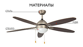 Потолочный вентилятор люстра Dreamfan Orion 132 (60 Вт), фото 3