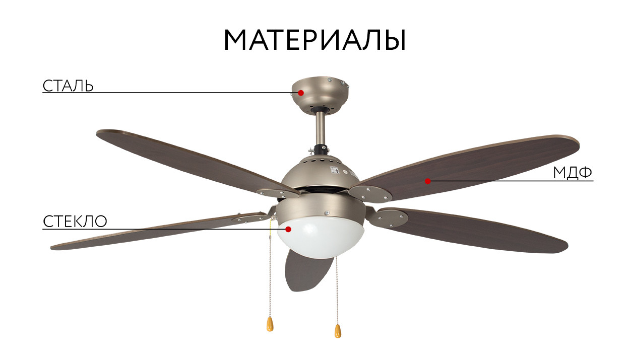 Потолочный вентилятор люстра Dreamfan Orion 132 (60 Вт) - фото 3 - id-p179551250