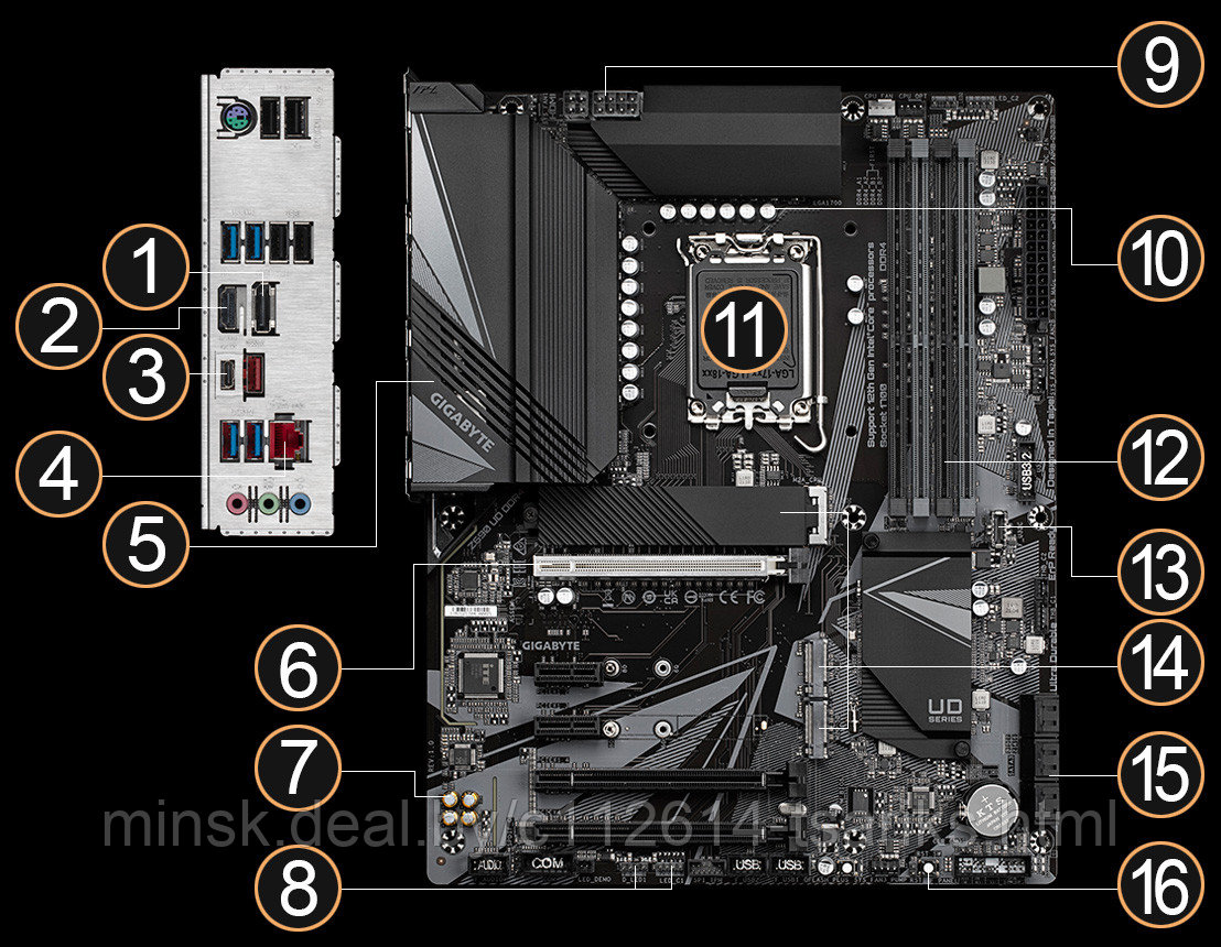 GIGABYTE MB Z690 (LGA 1700), 4xDDR4, HDMI, DP, 2.5GLAN, PCIe 5.0 Design, 3x PCIe 4.0 M.2, 6x SATAIII, 1x USB - фото 2 - id-p179617367