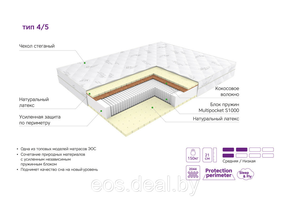 Матрас EOS Элит Тип 4/5 (160x200) премиум чехол Silver - фото 6 - id-p132534367