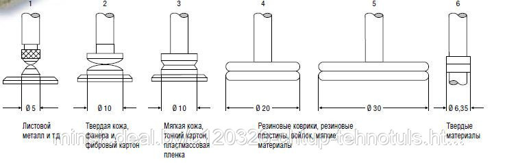 Толщиномеры 0718 - фото 2 - id-p22639216