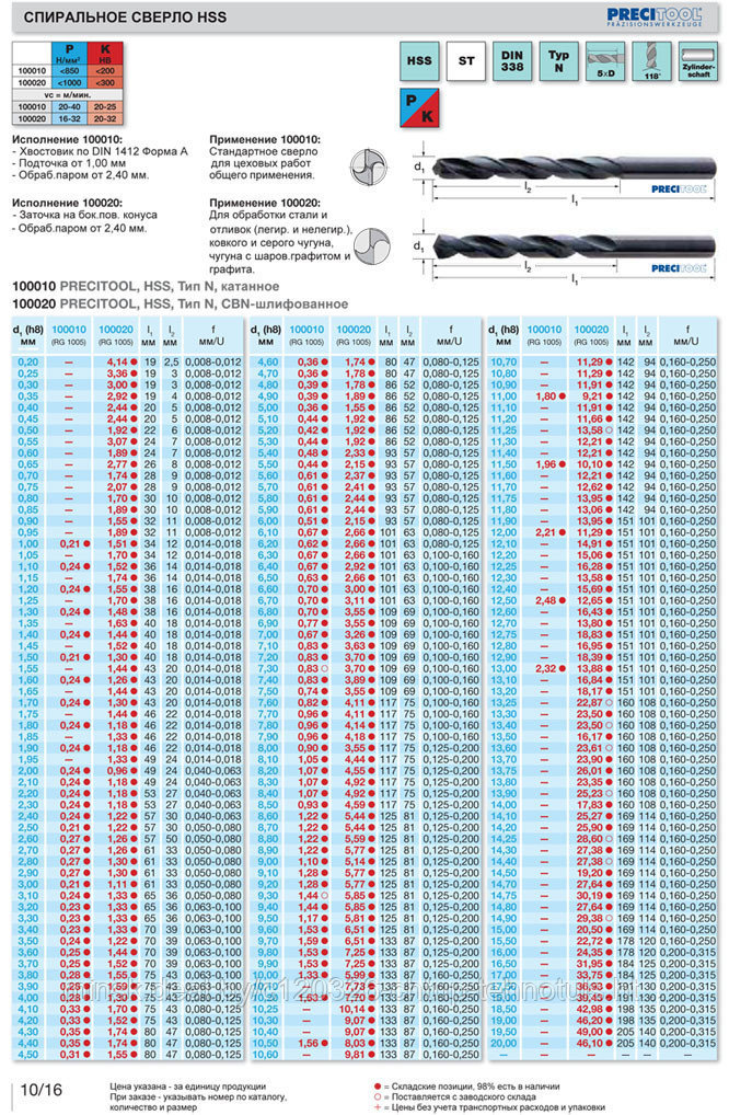 100010 / 10,50 Сверло спиральноекатанное тип N A 5xD HSS ST - фото 3 - id-p22640054