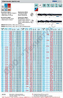 0100010 / 3,70T Сверло спиральное катанное тип N A 5xD HSS ST 3,70 мм PRECITOOL