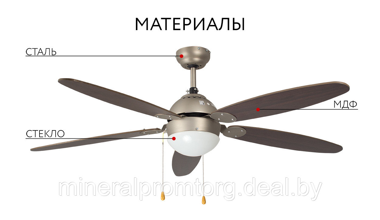 Потолочный вентилятор люстра Dreamfan Orion 132 (60 Вт) - фото 3 - id-p179576786
