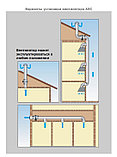 Круглый канальный вентилятор АХС 160 А, фото 4