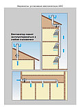 Круглый канальный вентилятор АХС 315 А, фото 4