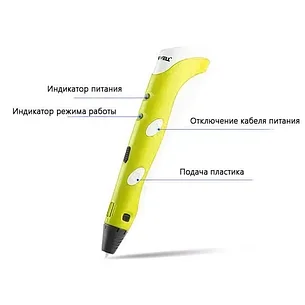 3D-Ручка MyRiwell RP-100A (1-е поколение) (желтый), фото 2