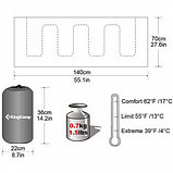 Спальный мешок KingCamp Junior 200 (+4С) 3130 green р-р L (левая), фото 4