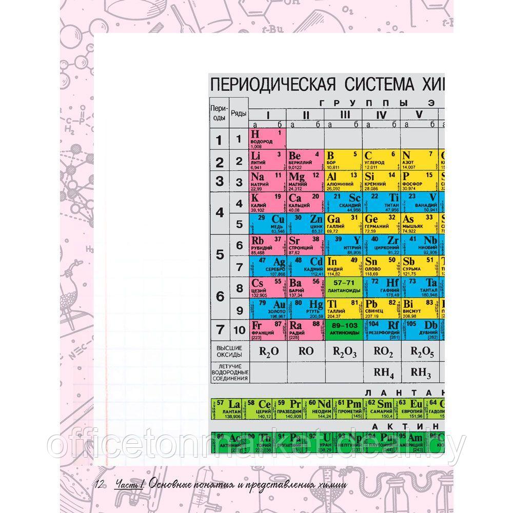 Книга "Увлекательно о химии: в иллюстрациях", Андрей Шляхов - фото 10 - id-p178286783