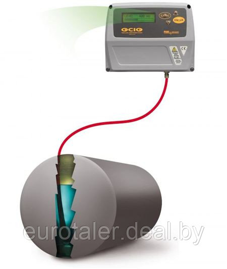 Ocio индикатор уровня жидкости в резервуаре (230В) - фото 1 - id-p22589480