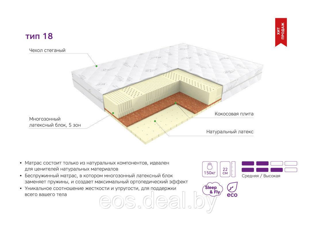 Матрас EOS Элит Тип 18 (160x200) жаккард - фото 6 - id-p132534064