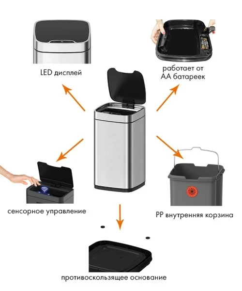 Сенсорное мусорное ведро JAVA Rome 9L Matt Steel - фото 7 - id-p179851406