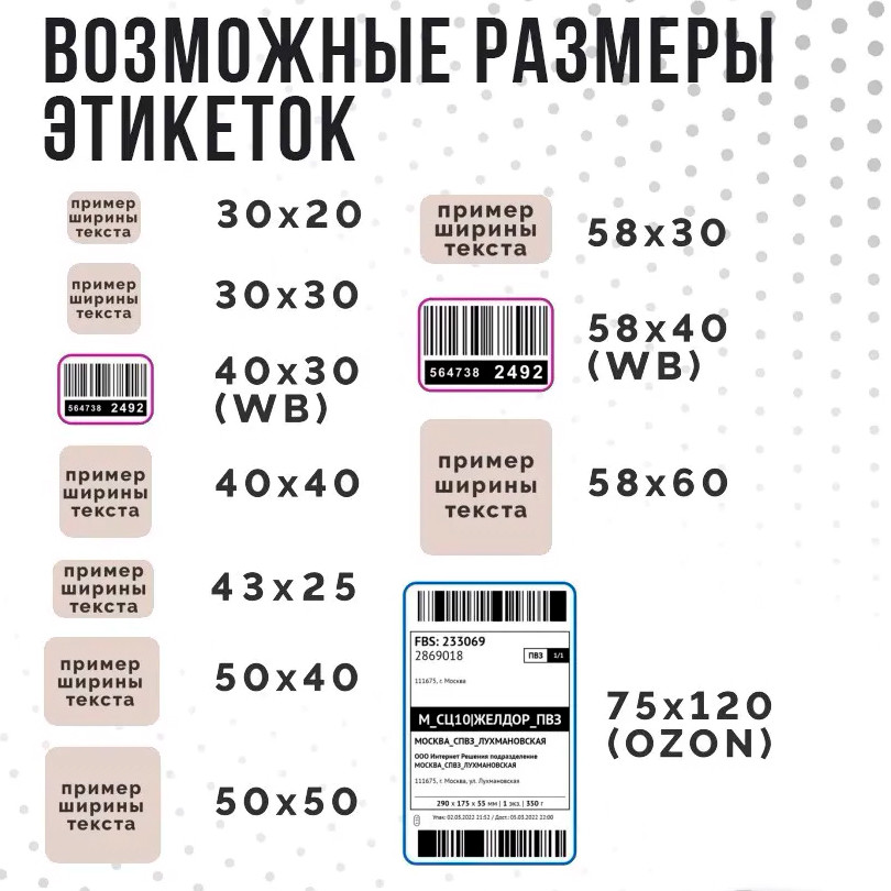 Чековый термопринтер (термопринтер этикеток) для маркетплейсов Xprinter XP-365B - фото 6 - id-p179924890