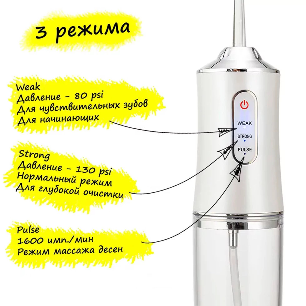 Беспроводной портативный ирригатор Oral Irrigator импульсный/ 4 насадки - фото 2 - id-p179924875