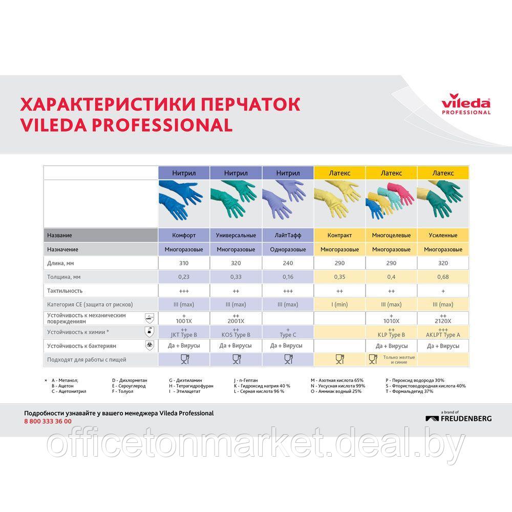 Перчатки латексные с х/б покрытием "Контракт", р-р М, желтый - фото 5 - id-p179967617