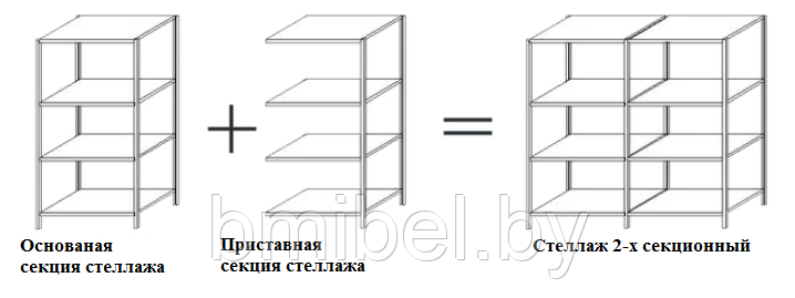 Стеллаж металлический с полками на зацепах 2500*2490*600 2 секции по 4 полки 1200*600 с нагрузкой 300кг - фото 3 - id-p8809062