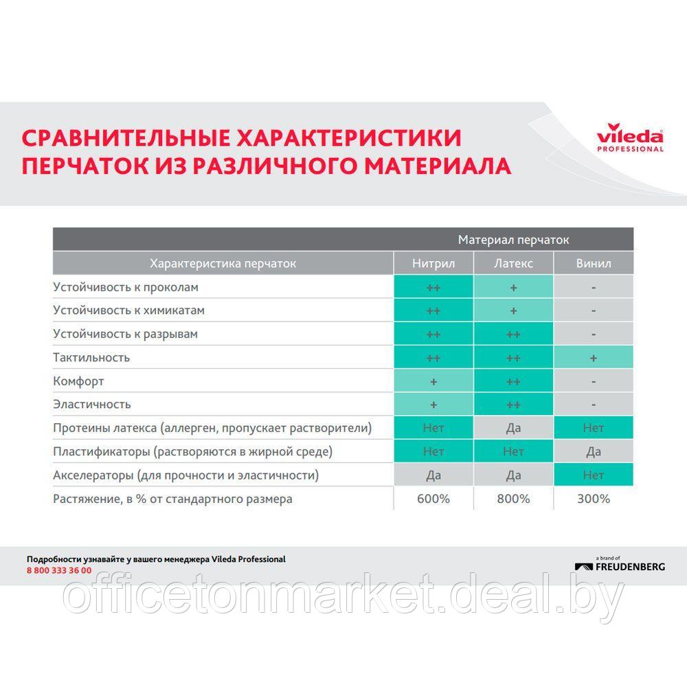 Перчатки латексные с х/б покрытием "Контракт", р-р М, желтый - фото 4 - id-p179967617