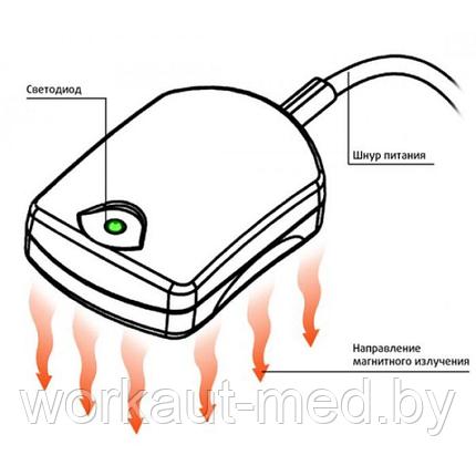 Аппарат магнитотерапии АМТ 01М, фото 2