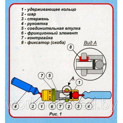 Тренажер Бизон-1М (базовый), фото 2