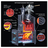 Печь чугунная для бани Гефест Grom 30 (П2), фото 5