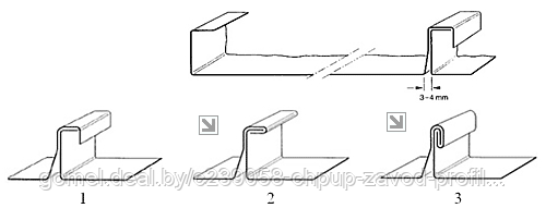 Фальцевая кровля мини (двойной стоячий фальц) - фото 2 - id-p180124565