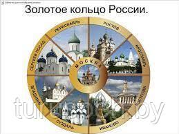 ЖД-тур Золотое кольцо России 2023 НА ПОЕЗДЕ